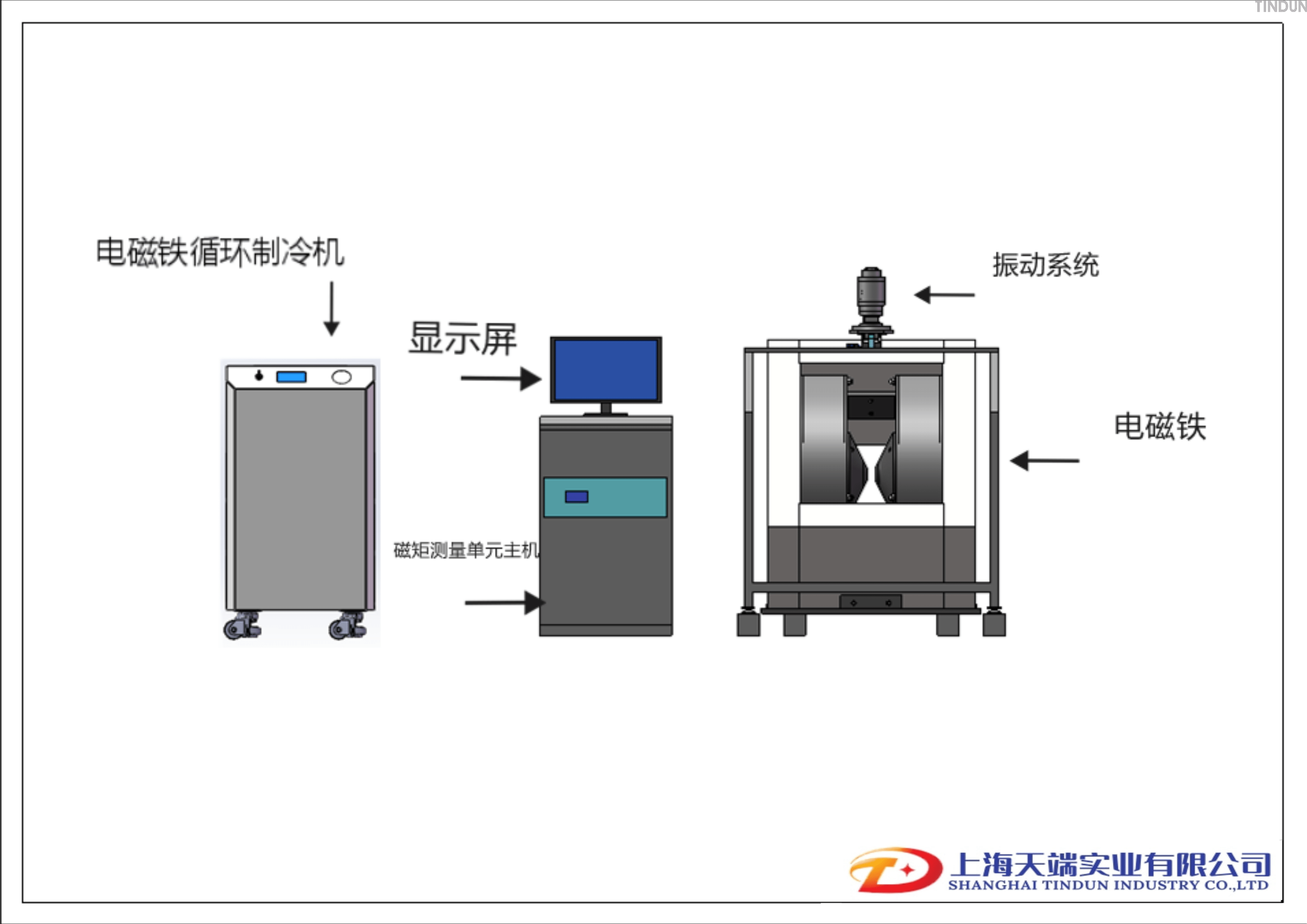 VSM-220振动样品磁强计、VSM磁性测试(图1)