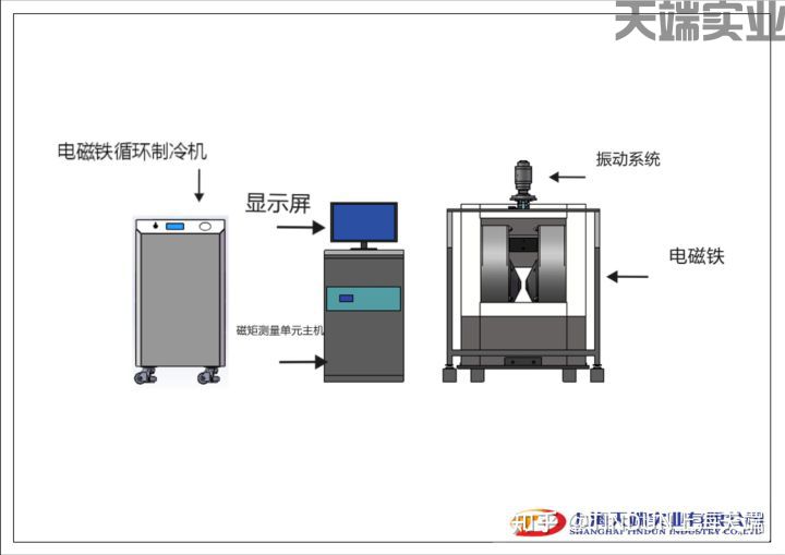 VSM振动样品磁强计(图1)