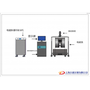VSM-220振动样品磁强计、VSM磁性测试
