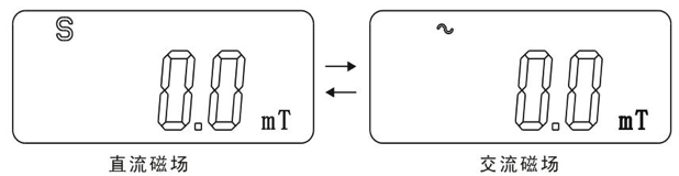 GM505高斯计使用方法图解(图8)