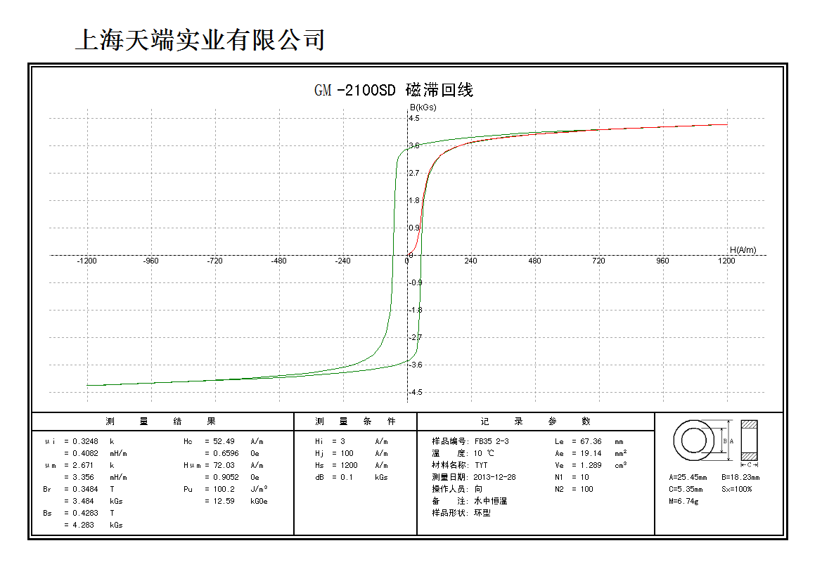 磁性材料的测量(图1)