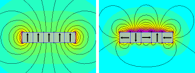 海尔贝克阵列 Halbach Array(图2) 海尔贝克阵列 Halbach Array(图2)
