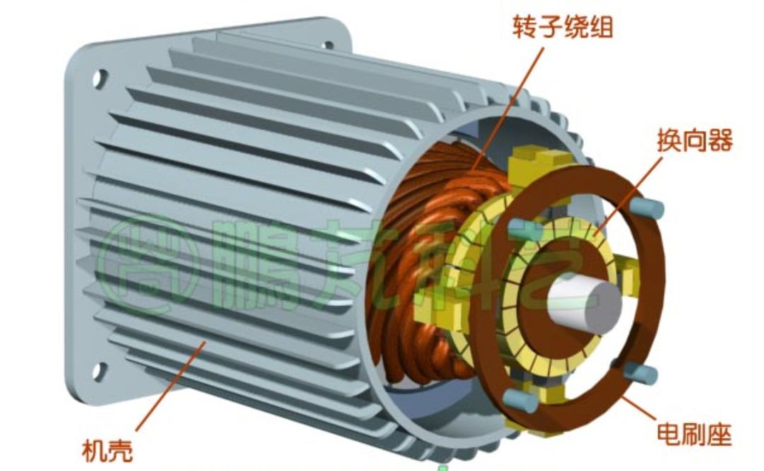 永磁电机与永磁体(图3) 永磁电机与永磁体(图3)