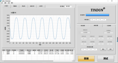 关于多极充磁磁环表面磁场分布的研发历程GM900系列表磁分布测量仪(图1)