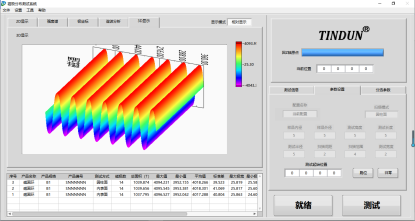 关于多极充磁磁环表面磁场分布的研发历程GM900系列表磁分布测量仪(图4)