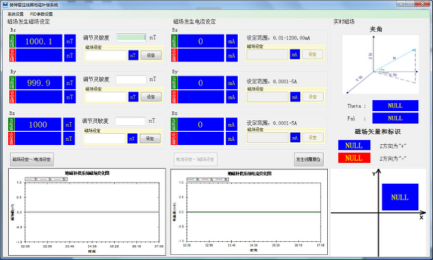 HC300三维地磁自动屏蔽系统(图3)